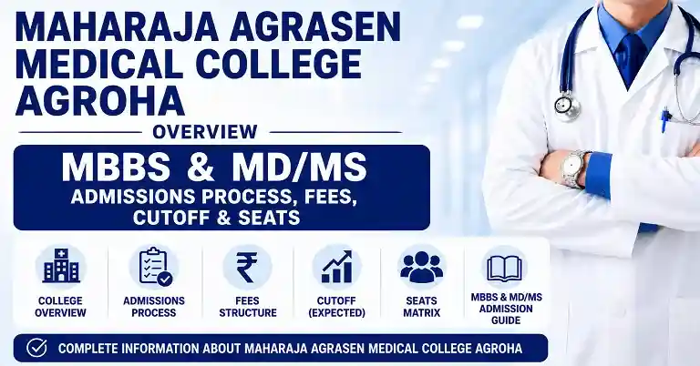 Maharaja Agrasen Medical College Agroha