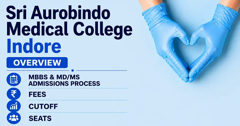 Sri Aurobindo Medical College Indore