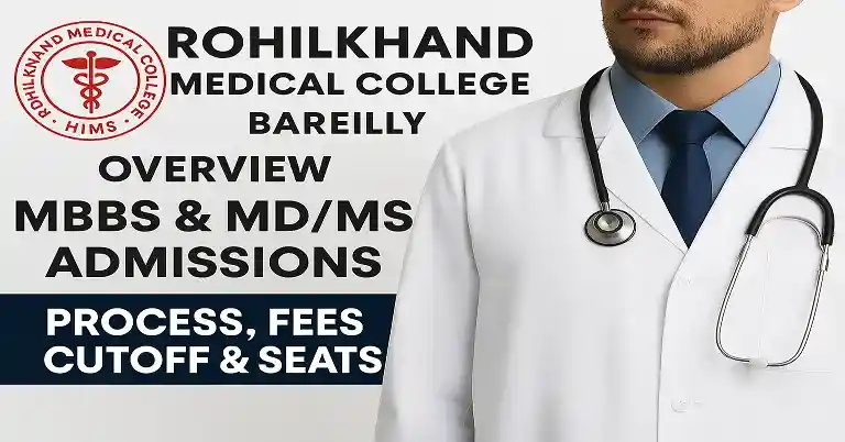 Rohilkhand Medical College Bareilly