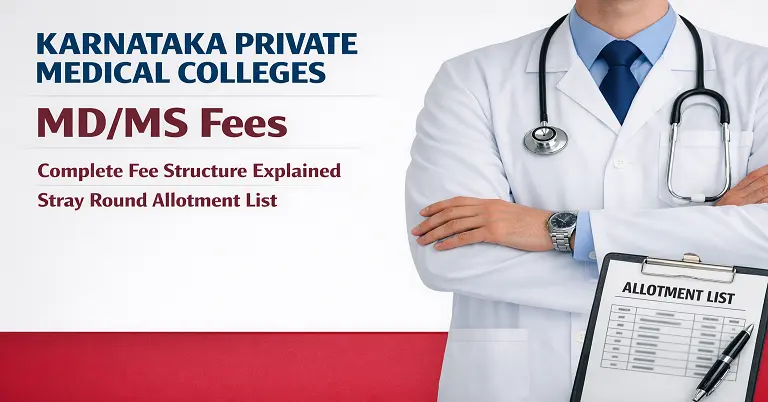 Karnataka Private Medical Colleges MD/MS Fees