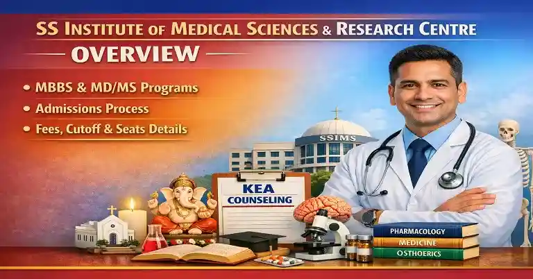 SS Institute of Medical Sciences & Research