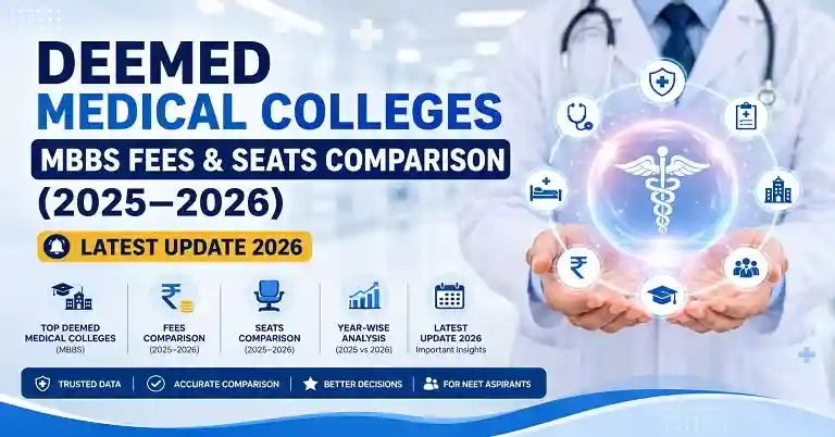 Deemed Medical Colleges MBBS Fees & Seats Comparison (2025–2026) Latest Update 2026