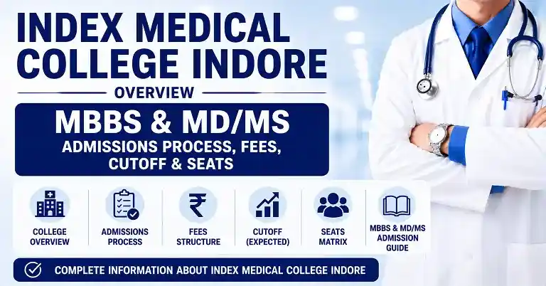 Index Medical College Indore Overview