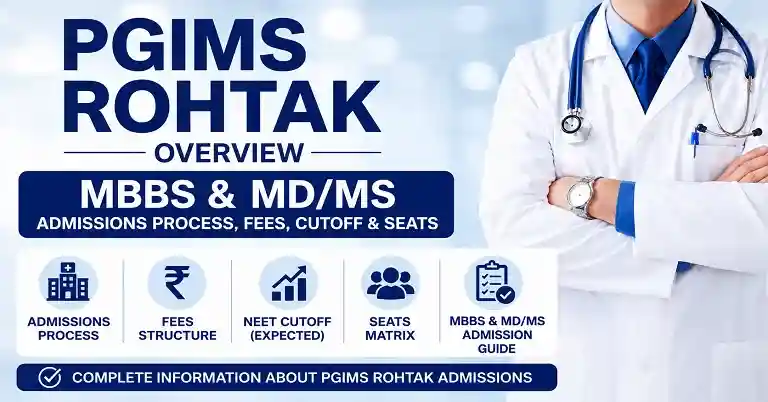 PGIMS Rohtak Overview