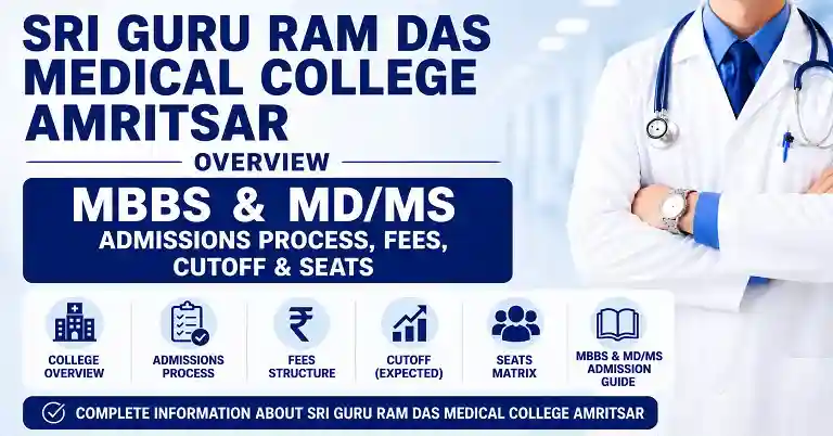 Sri Guru Ram Das Medical College Amritsar